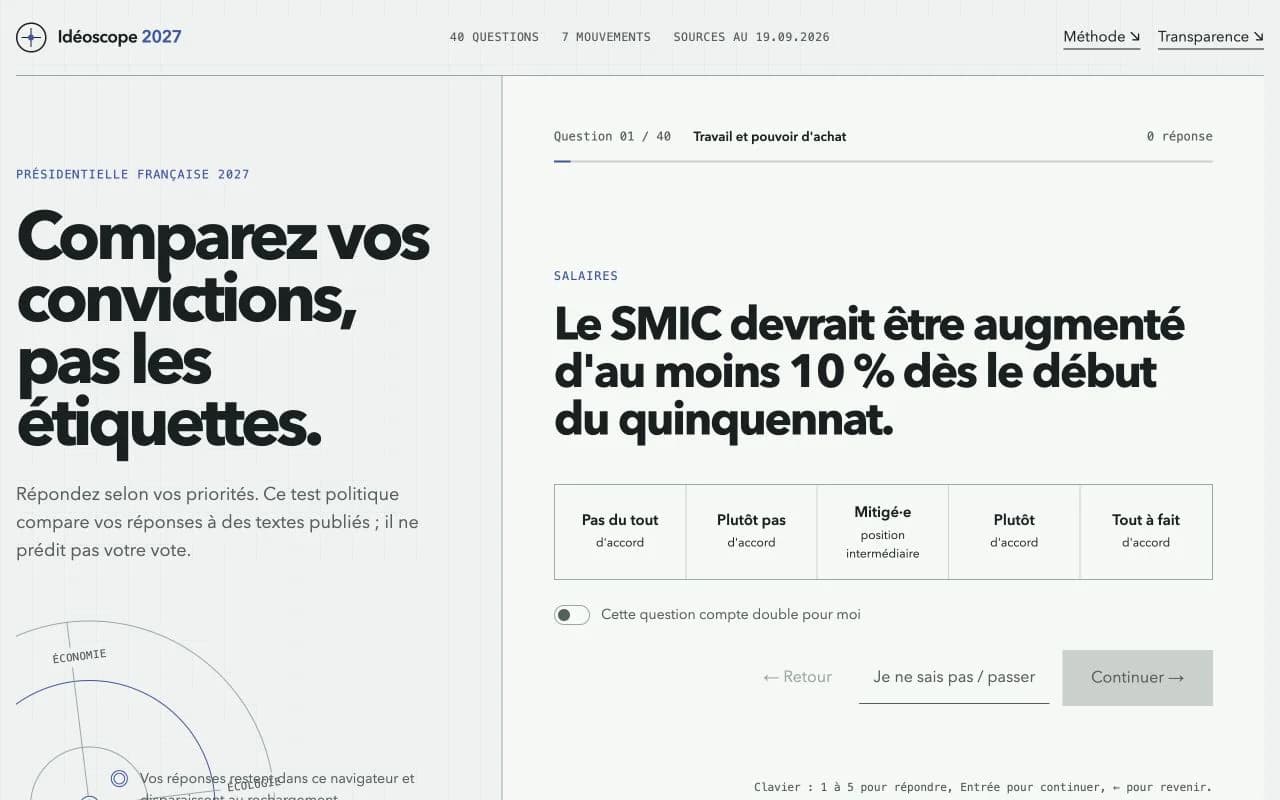 Interface d’Idéoscope 2027 : première question du questionnaire, choix de réponse et méthode transparente